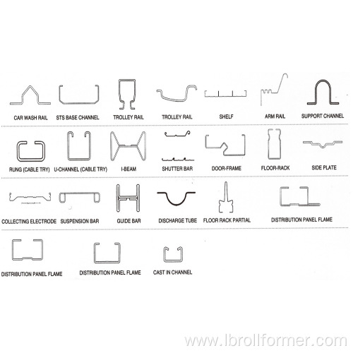 Special shape profile machines